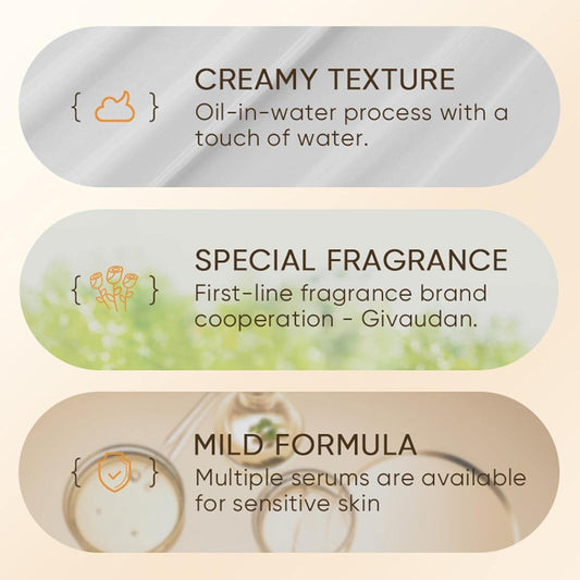 SADOER - Papaya Essence Body Firming & Nourishing Cream (Original)