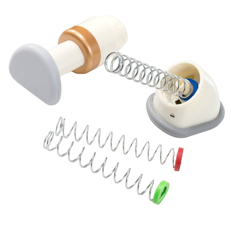 تضييق خط الرقبة