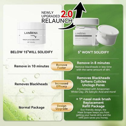 لانبينا - سيروم حل المسام (الأصلي)