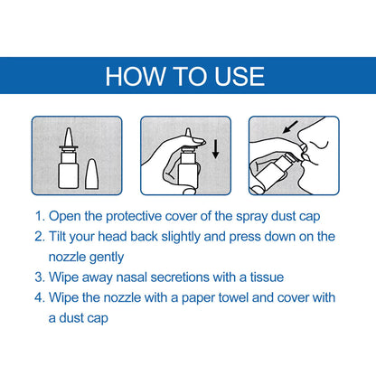 إيلهو - بخاخ أنفي لعلاج التهاب الأنف